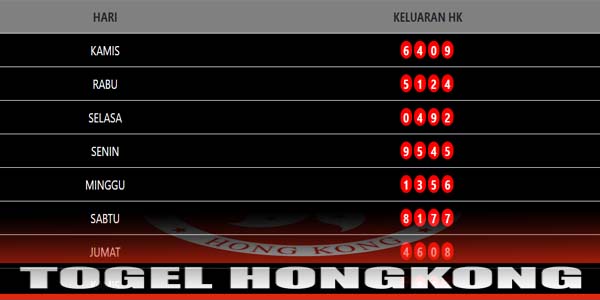 Situs Judi Togel Online24Jam Terbaik dan Terpercaya 2023 Prediksi Data Jitu Hongkong Paling Akurat